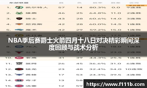 NBA季后赛爵士火箭四月十八日对决精彩瞬间深度回顾与战术分析